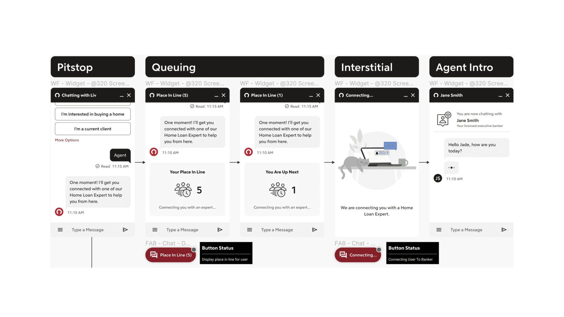 Conversation design patterns: Pitstop, Queueing, Interstitial, and Agent Intro flows