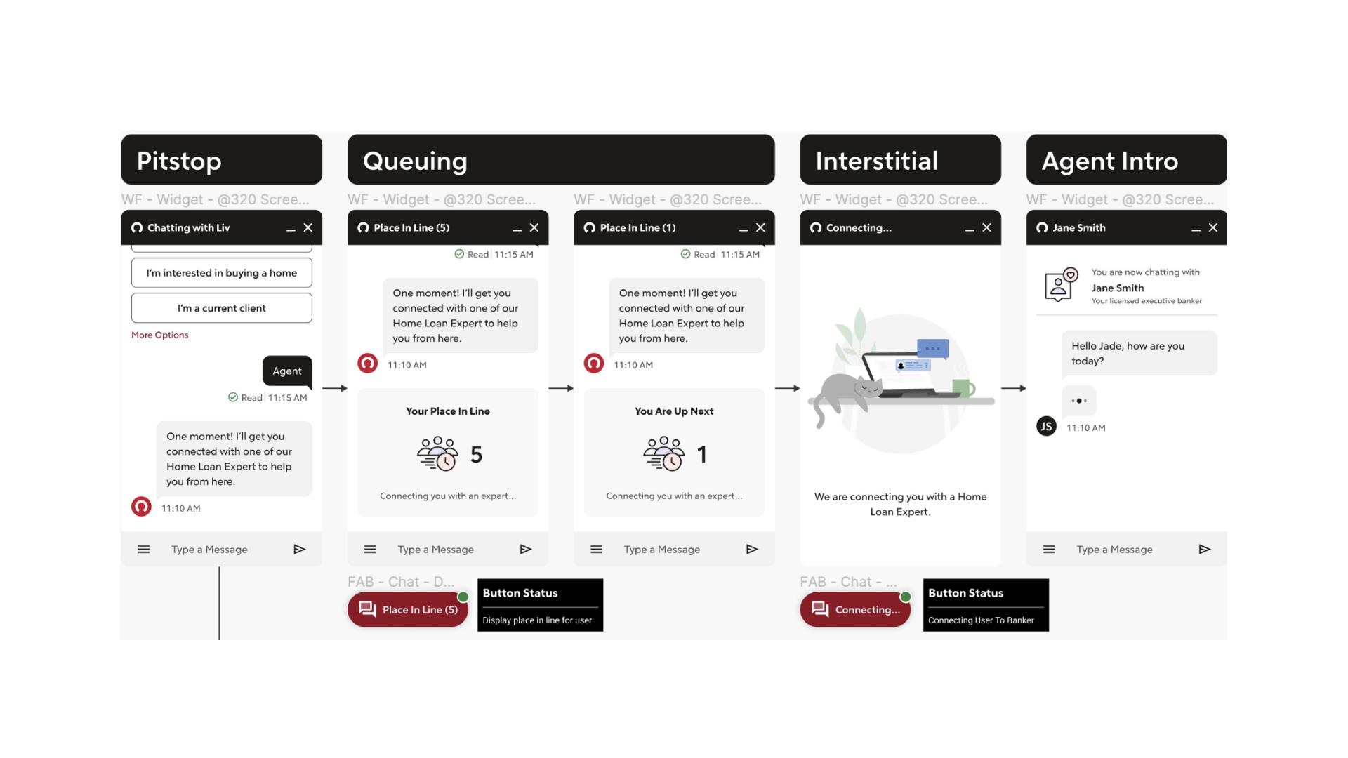 Conversation design pattern library